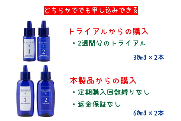 �g���C�A���Ɩ{���i�̍w��