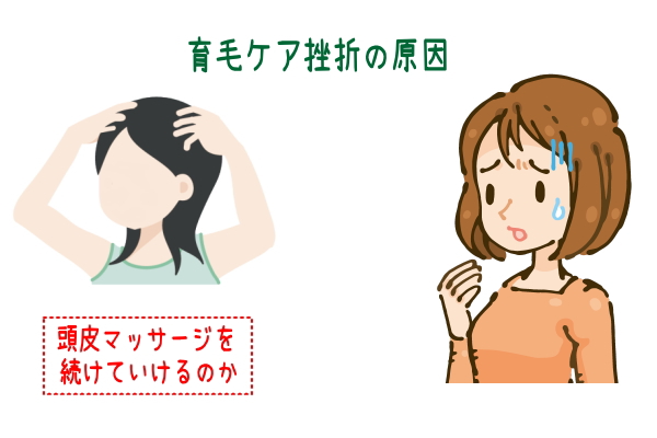 �g���C�A���͊�����