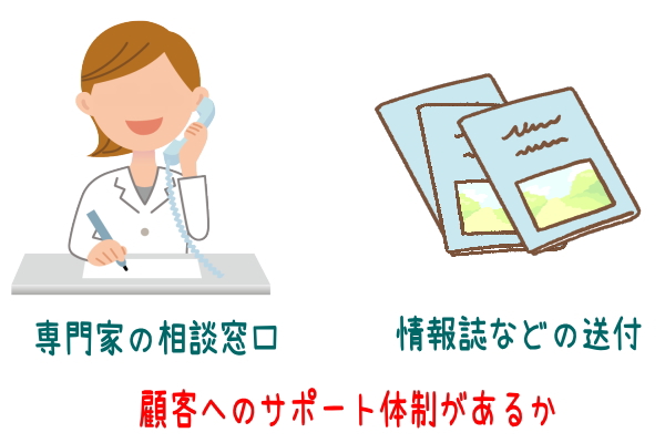 �T�|�[�g�̐�����؂ȗv�f
